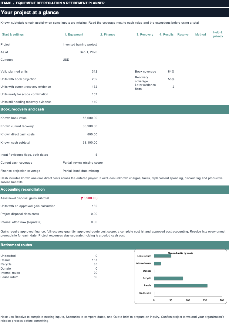 Excel preview of an invented IT equipment project dashboard, showing known totals, evidence coverage and missing-scope flags.