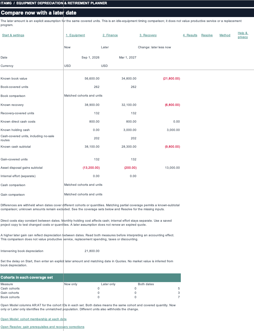 Excel preview of an invented IT equipment disposal comparison, with current and later dates, cash subtotals and covered quantities.