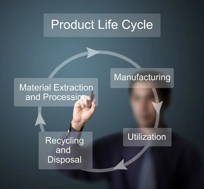 Electronic Waste Problem to Increase a Dramatic 1/3 by 2017